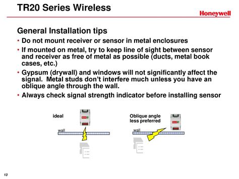 does metal enclosure interfere with wireless camera|Which material enclosure to avoid impeding signal of Bluetooth .